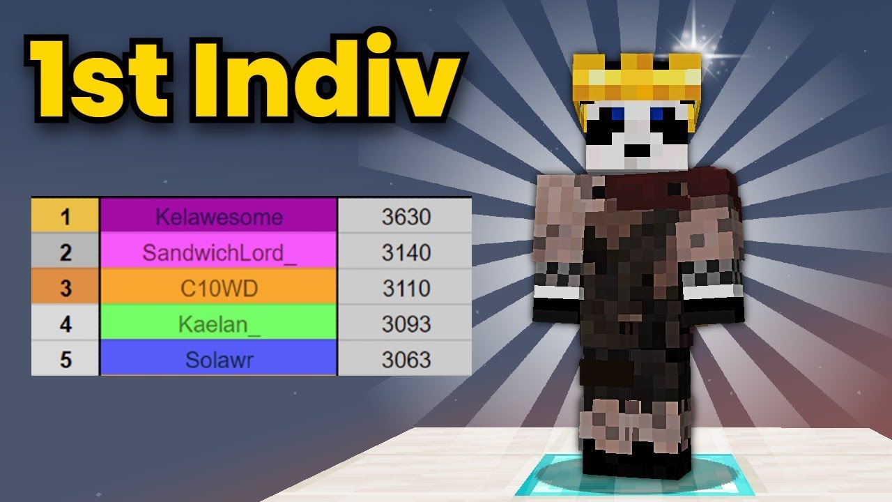 Моё САМОЕ ДОМИНИРУЮЩЕЕ выступление в Block Wars за всю историю (разрыв в 500 очков)