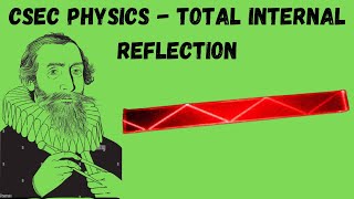 Famous Total Internal Reflection | CSEC Physics Profile
