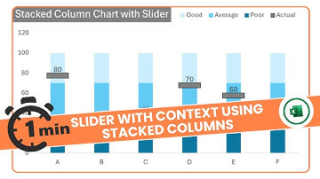 Excel Tutorial: Creating Sliders on Stacked Column Charts