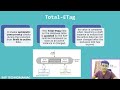 Draft Table, Total ETag & Draft enable association Part 50
