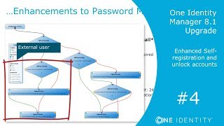 One Identity Manager | Upgrade 8.1 #4 | Enhanced Self-registration and unlock accounts