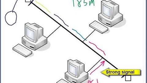 11. Ethernet Repeaters