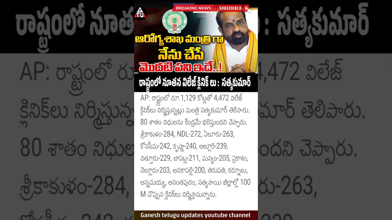 రాష్ట్రంలో నూతనంగా 4,472 విలేజ్ క్లినిక్ లు ; new 4,472 Village Clinics in the state; 
