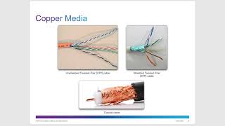 CCNA 1, Chapter 4 Network Access 720 x 1280