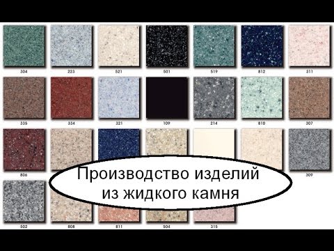 Производство изделий из