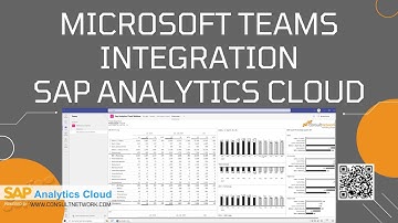 Microsoft Teams Integration - SAP Analytics Cloud
