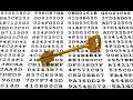 What Is Ciphertext in Cryptography? 🔐
