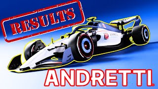BREAKING: F1 Reveals Decision On Andretti by F1Briefings 694 views 3 months ago 9 minutes, 8 seconds