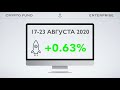 ФОНД ENTERPRISE || ОТЧЕТ ЗА 17-23 АВГУСТА 2020