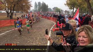 This video is about 2018 california state meet - boys d1 race