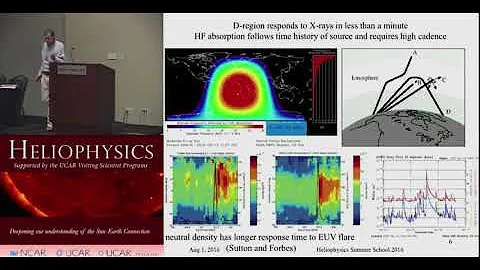 Geomagnetic Storms and Their Effects on ITM | Timo...