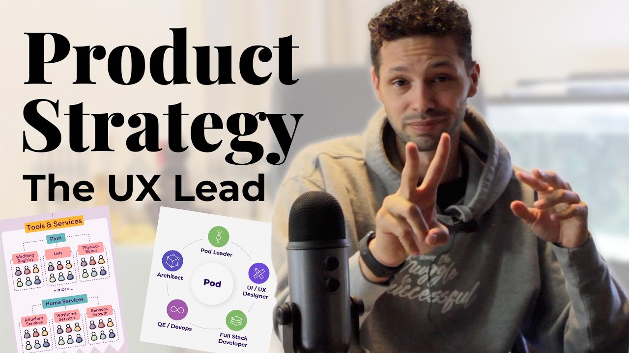 Product Strategy: The UX Lead