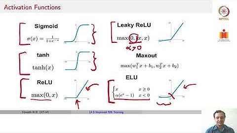 Improving Training of Neural Networks - Part 1