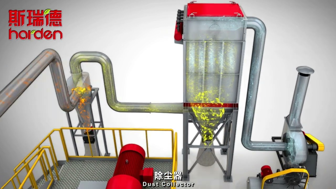 3D Render - Waste tires processing line
