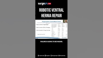 Navigating Complex Robotic Ventral Hernia Repai