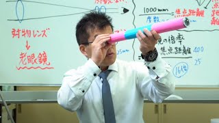 【桐蔭横浜大学 おもしろ理科教室2020】 「100均レンズで望遠鏡を作ってみよう～ケブラー式屈折望遠鏡～」 桐蔭横浜大学 スポーツ健康政策学部 教授 中野英之