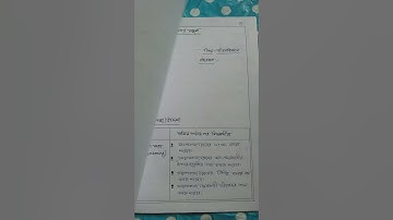 Learning Design for Life science, course-1.2.7A#youtube #video