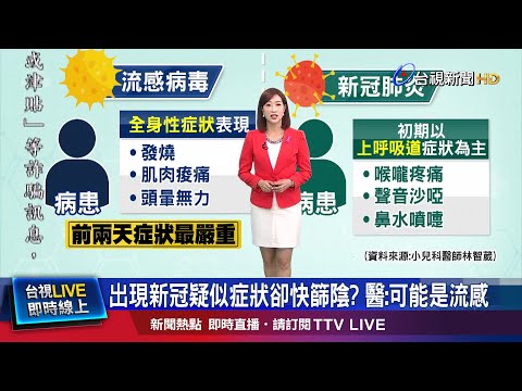 感染流感初期 多現發燒.頭暈等全身性症狀