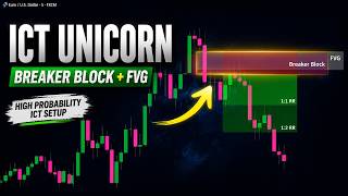 ICT Unicorn Strategy Explained: Breaker Blocks and FVGs