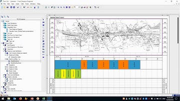 TILOS - WORK PHASE ASSISTANT