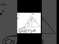 L'astuce "triangle MAGIC" pour calculer BC en 60s #maths #trigonometry #brevet2026 #easilymathsfr