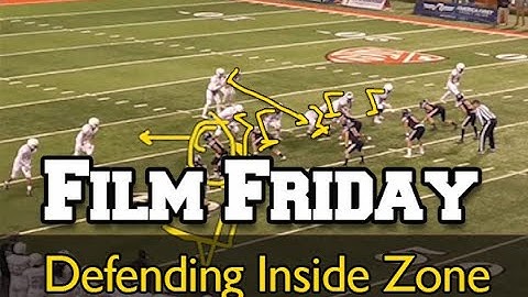 Film Friday | S4 E2: Defending Inside Zone