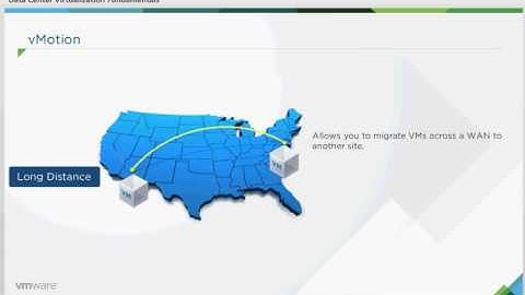 VMware vSphere - Long Distance  vMotion