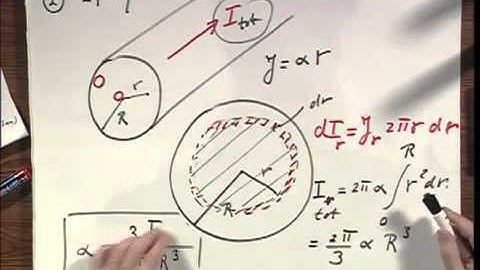 8.02x - Module 06.02 - Wire with Varying Current Density.