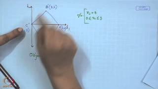 Mod-01 Lec-39 Multi Objective Decision Making