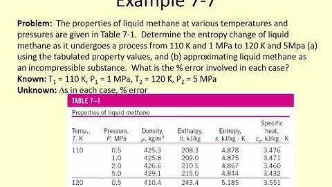 ENGR 219 - Lecture 21 (Thermo I) - T-ds relations, Entropy change