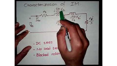Characterization of AC Induction Machines