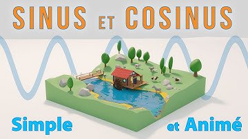 Sinus et cosinus : définition, courbes, et exemple d