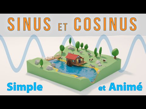 Sinus et cosinus