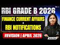April 2026 Finance Current Affairs Revision & RBI Notifications For RBI Grade B 2026