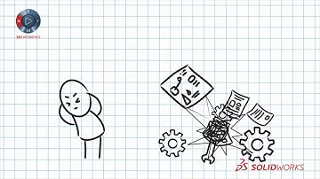 What does SOLIDWORKS PDM do? Learn the fundamentals now