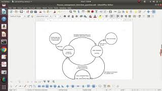 Process mgmnt interview