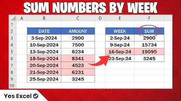 Sum by Week in Excel