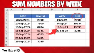 Famous Sum by Week in Excel Profile