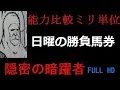 【ラストジャッジ】日本ダービー2015の競馬予想