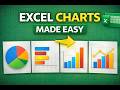 How to Create Charts in Excel Pie, Bar, Column & Combo Chart Part- 1