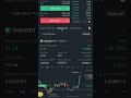 binance future trading #trading #binance #crypto