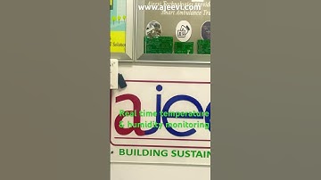 Real time temperature and humidity monitoring for cold storage’s