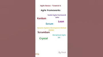 Agile Basics Tutorial 6 - Agile Frameworks @AgileFirstPro #agiletransformation #agile #scrum #kanban