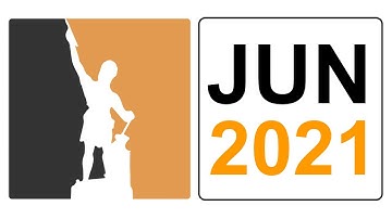 Getting Started with DynamoDB for App Dev