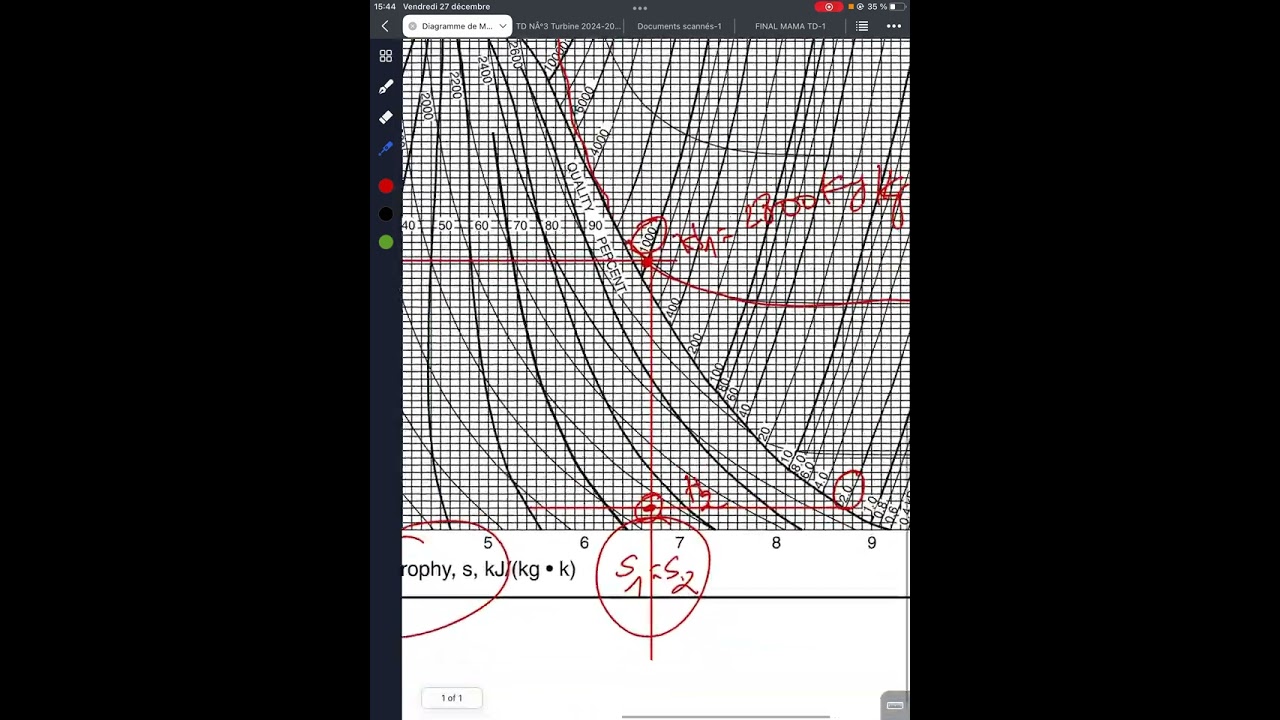 Turbine à vapeur pt2