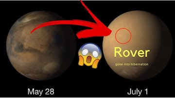 Massive dust storm covers entirety of Mars | 2018