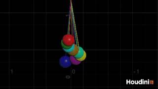 Test animation of the pendulum snake