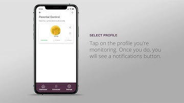 ExperienceIQ - Learn About Notifications Enhanced Parental Control