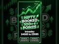 How We Booked Today Nifty and Put Options, As per our yesterday video Planning. #trading #nifty