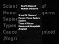 Present Stage of Human Evolution। Scientific name of Modern Man। Three races of Humans। #history
